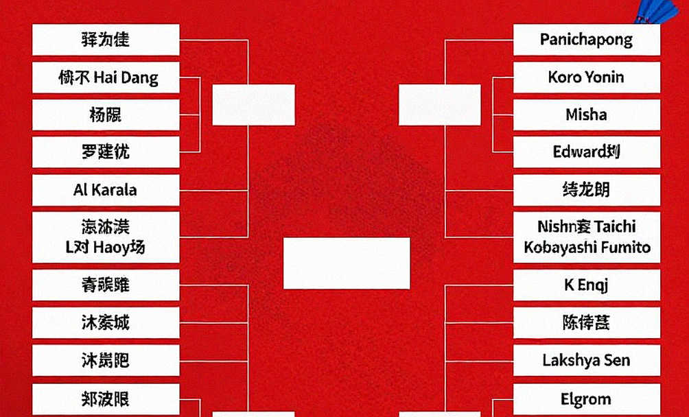 Khi hồ sơ dữ liệu trở về trắng: bài học từ làng cầu lông Malaysia Khi hồ sơ dữ liệu trở về trắng: bài học từ làng cầu lông Malaysia